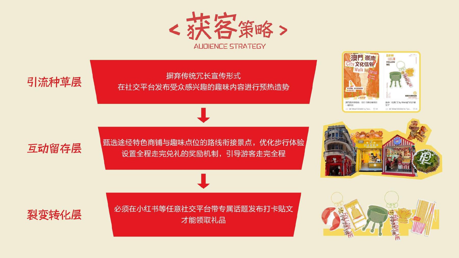 求神拜佛跟着我 作品集第 4 页