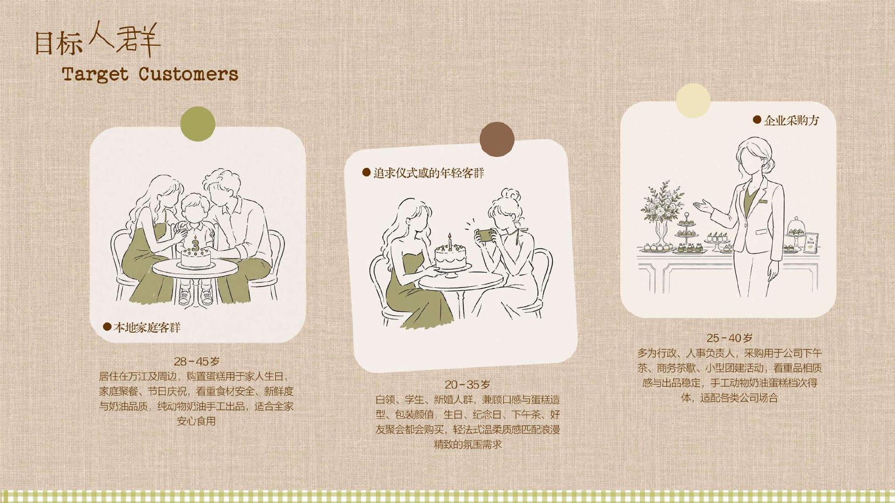 莫妃蛋糕 MF Cake 作品集第 5 页