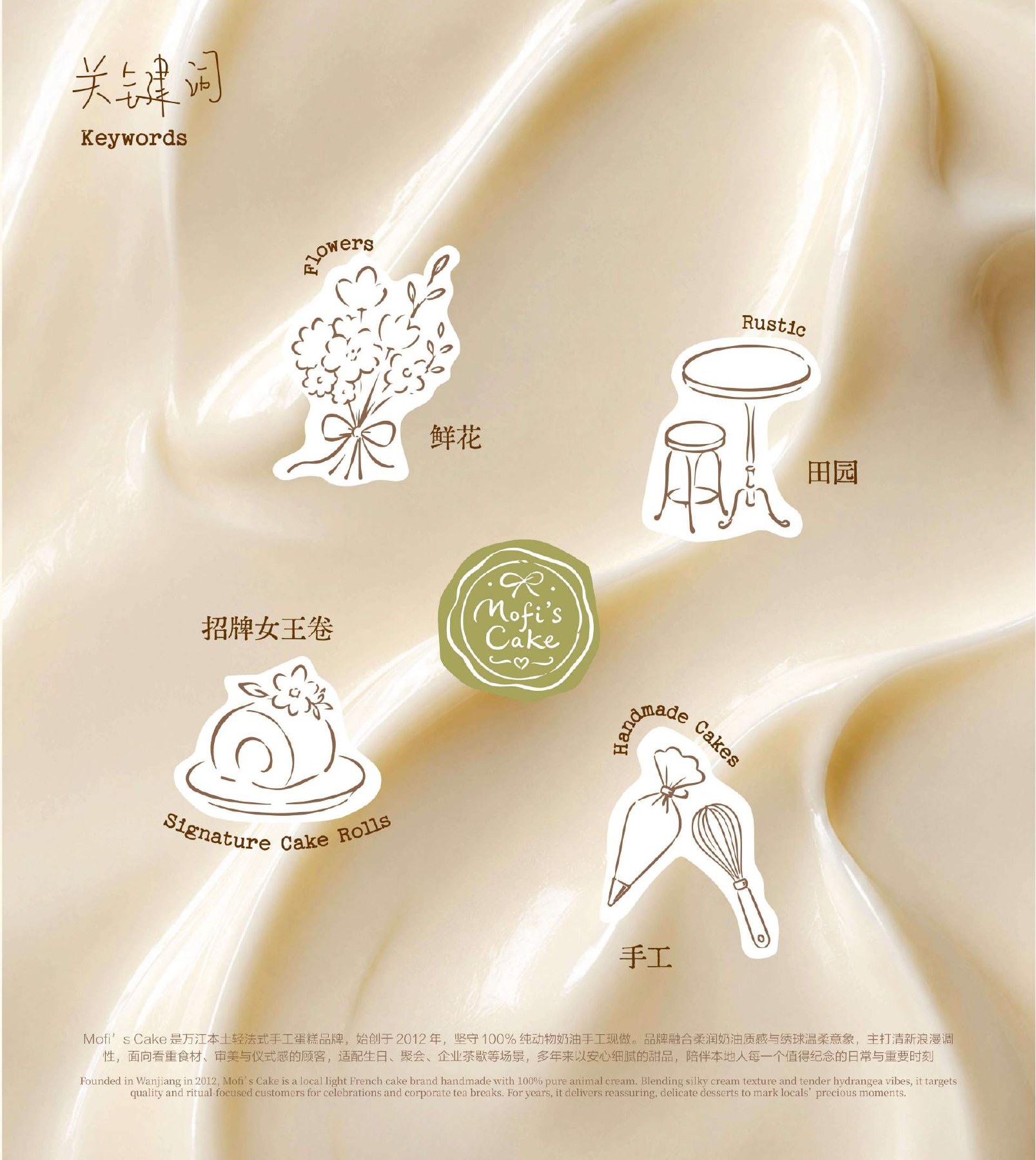 莫妃蛋糕 MF Cake 作品集第 7 页